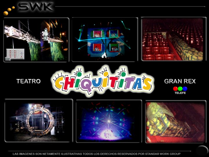 Chiquititas en el Gran Rex