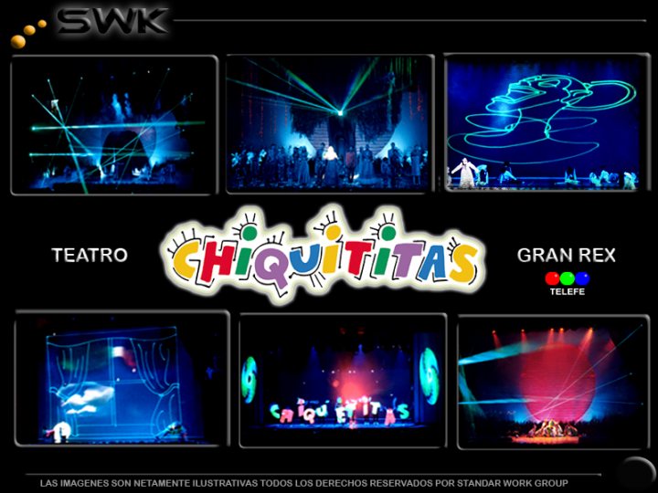 Chiquititas en el Gran Rex